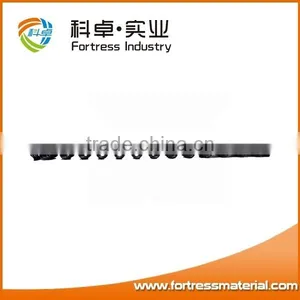 3.6mm50cm China High Quality Flat Zigzag Spring thumbnail-2