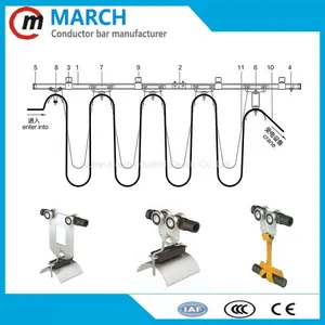 End Trolley Middle Trolley Trowing Trolley Cable Slide Trolleys thumbnail-5