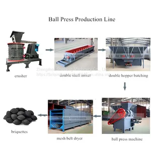 Briquetting Machine for Coal/briquetting Machine for Scrap thumbnail-1