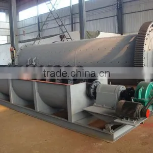Huahong Screw Classifier,screw Separator Made in China thumbnail-2