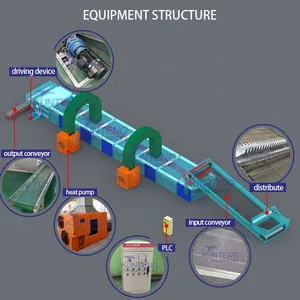 Continuous Transformer Dry Oven 30 Ton Grain Dryer Coffee Drying Machine Equipment EPC thumbnail-2