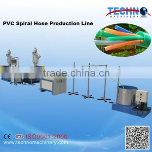 Flexible Soft Pipe Making Machine thumbnail-1