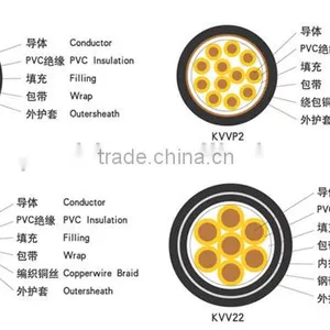 1kV 2.5mm2 Control Cable PVC Insulated Control Cable Low Voltage Electric Cable thumbnail-1