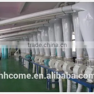 High Efficiency Corn Flour Mill Milling Machine for Sale thumbnail-5