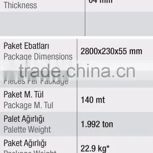 Pvc Coated Mdf Wall Profile thumbnail-2