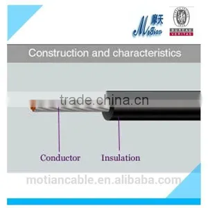 Single-core Non-sheathed Wires Wholesale/ Manufacture Fire Resistant Cable With Rigid Conductor for General Purposes thumbnail-1