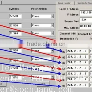 Dvb-s2 to ip Mpts Headend(DisEqc/22KHz,8*DVB-S2 In,IP/UDP(8 MPTS Multicast) Gigabit Out) thumbnail-3