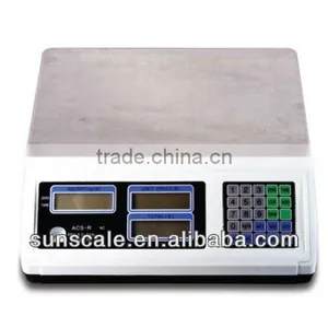 New Design Computing Counting Scales Weights thumbnail-1