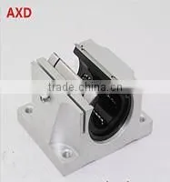 2016 Hot Sale High Quality Linear Guide Rail Linear Bearings SBR35 From China Supplier thumbnail-4