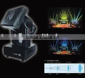 CHANGE COLOUR MOVING HEAD LIGHT thumbnail-1