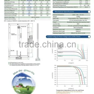 Most Popular! Good Quality Polycrystalline Solar Module 260w thumbnail-5