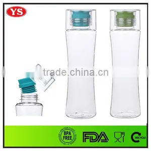 16oz Bpa Free Tritan Plastic Water Bottle With Cap thumbnail-2