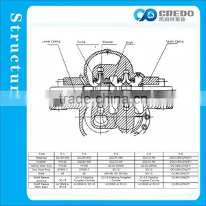 Auto Electric Oil Pump thumbnail-6