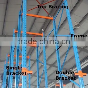 the Best Quality Price Pallet Racking in Warehouse thumbnail-1