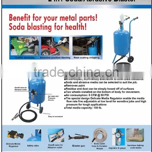 Sandblasting Machine for Sale thumbnail-5
