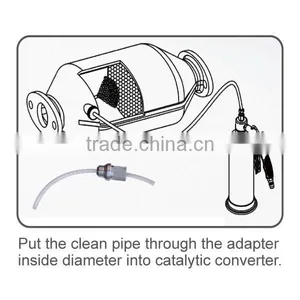 Catalytic Converter Carbon Washing Kit thumbnail-3