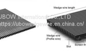 SS 304 Flat Wedge Wire Johnson Screen Panel thumbnail-2