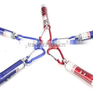 UV Keyring Torch Laser Light Led Keychain Flashlight thumbnail-2