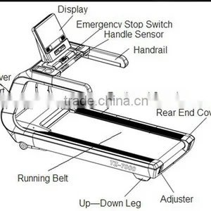 Hot Sale Fitness Treadmill / Treadmill for Sale thumbnail-4
