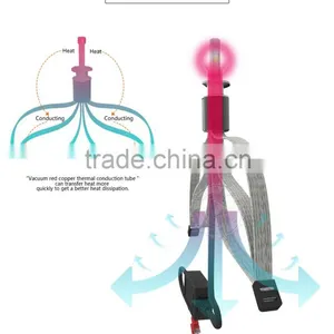 Fanless R4 Led Car Headlight h1 12v 24v Led Bulb From Tinsin Factory thumbnail-5