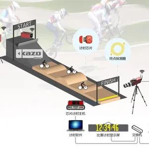 BMX Racing Timing System thumbnail-1
