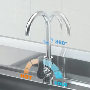 Utility Sink Freestanding Single Bowl Laundry Sink With Hot and Cold Water Plumbing Stainless Steel Sink for Kitchen and Bathroom Farmhouse Style thumbnail-3