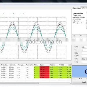 LINKJOIN CIM-3115 Magnet Analyzer Multi-pole Magnet Analyzermagnetic Field Strength of Surface Magnets Trade Assurance Supplier thumbnail-4