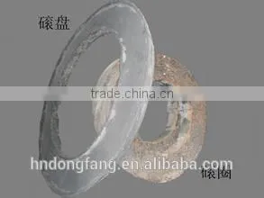 New Type and Durable Gold Wet Pan Mill Machine thumbnail-1