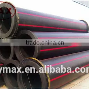 Water/mine/gas Supply pe Pipe,pe Pipe Price List thumbnail-6