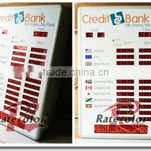 2 Columns and 12 Rows LED Exchange Rate Board for DES Share Market thumbnail-5