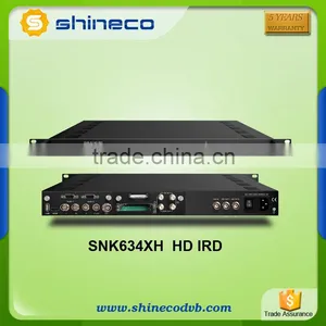Low Cost Satellite HD DVB S2 Receiver DVB S2 Professional Receiver thumbnail-1