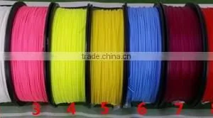 Mini 3d Printer for Sale /professional 3d Desktop Printer thumbnail-6