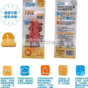 Import Fiber Mosquito Band.& Bracelet From Baolijin Cosmetics thumbnail-4