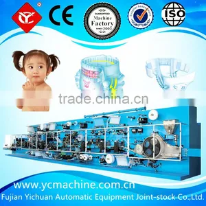 Full Servo High Speed Baby Diaper Machine thumbnail-1