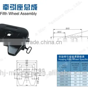 High Quality Top New Semi Trailer Spare Parts Fifth Wheel thumbnail-2