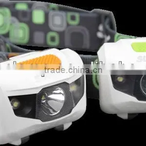 Cap Light High Power Headlamp Cree Led Hunting Head Lights thumbnail-1