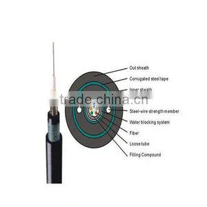 Double Armored and Double Outer Sheathed Central Loose Tube Fiber Optic Cable: GYXTW53 Manufacturer With Cheap Price per Meter thumbnail-1