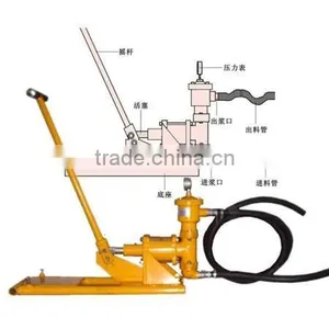 Best Quality Grouting Pump thumbnail-1