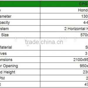 CE Honda Engine Wood Chipper Shredder/wood Chipper Machine/pto Wood Chipper Quality Choice thumbnail-6