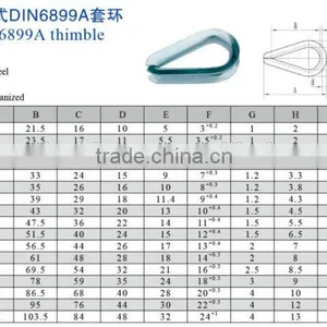 Metal Cable Thimble, Cable Rope Sleeve Thimble thumbnail-2