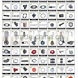 Coil for SOLO Port 423 Sprayer High Quality Spare Parts thumbnail-2