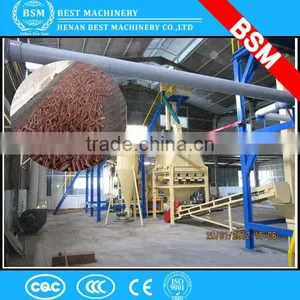 Factory Price BSM Brand Wood Pellet Machine / Wood Pellet Making Machine / Wood Pellet Production Line thumbnail-4