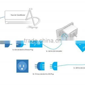 2017 New Product Smart Power Socket/ Air Conditioner Partner/ Inverter Control Air Conditioner Controller thumbnail-6