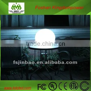 Outdoor Rechargeable Led Waterproof Lighting Globe thumbnail-1