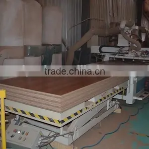 Cnc Router Material Handling Nesting Machineautomatic Loading Unloading Cnc Wood Working Machine thumbnail-5