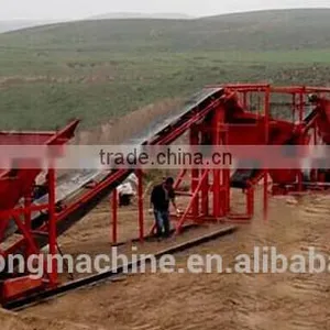 Huahong Dryland Gold Mining Equipment for Sale thumbnail-1