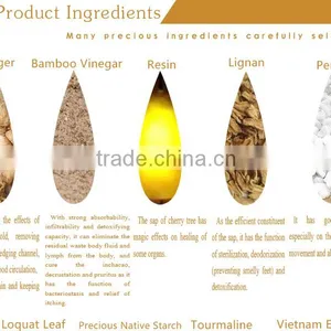 YIYONGTANG Old Beijing Acupoint Plaster thumbnail-1