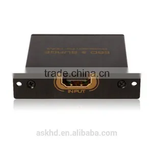 HDMI Surge Protector thumbnail-3