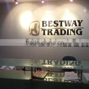 Ningbo Bestway Co., Ltd. company overview - view 2 thumbnail