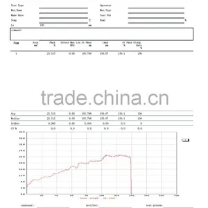 YL-1123 Servo Universal Testing Machine thumbnail-4